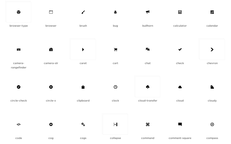 Iconic - Responsive Iconography